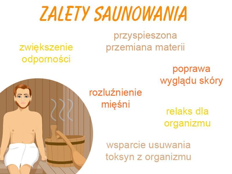 Family & Business Sauna Apartments Klonowa Nad Zalewem, Unikat Spa كيلتشي المظهر الخارجي الصورة
